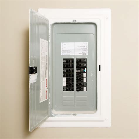 electrical box cost to install|cost to redo electrical panel.